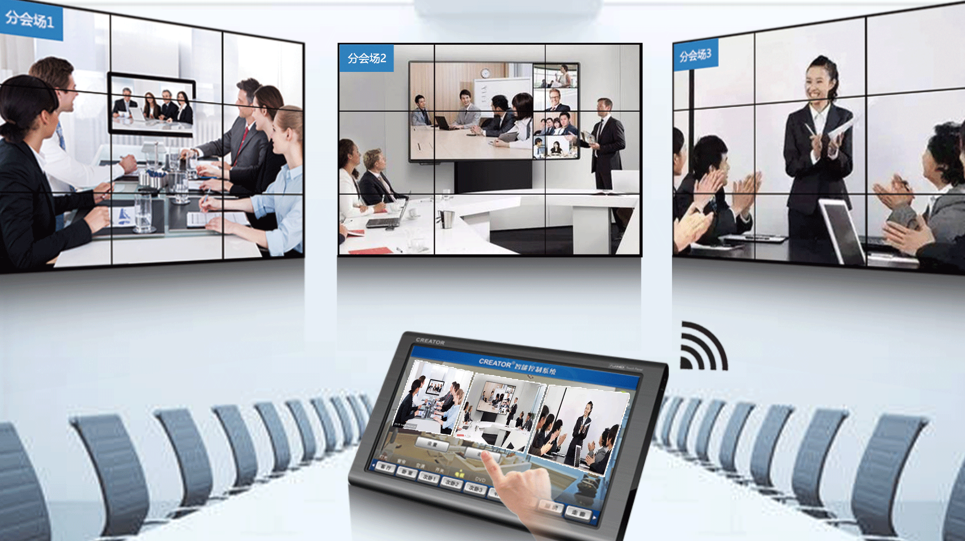 多会议室联网集群管控